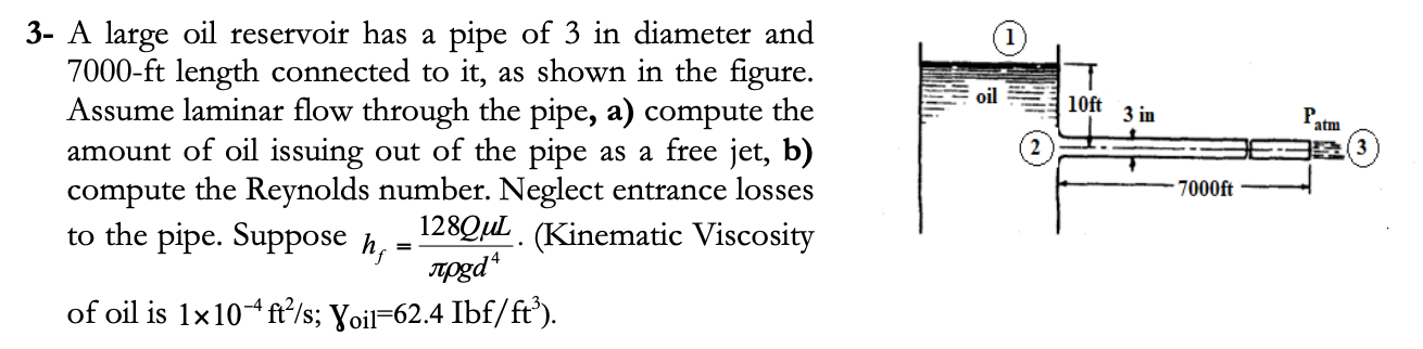 oil 10ft 3 in p atm 3- a large oil reservoir has a pipe of 3 in diameter and 7000-ft length connected to it, as shown in the