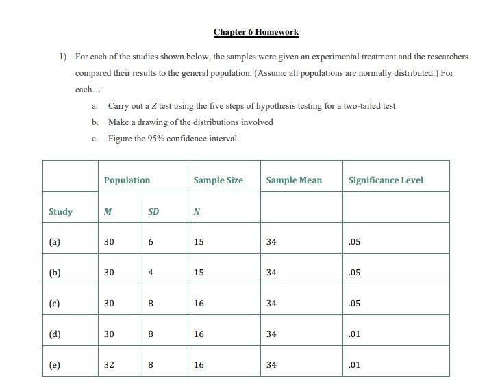 Solved Chapter 6 Homework 1) For each of the studies shown | Chegg.com