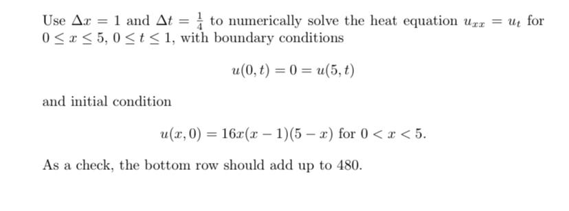 Solved Use Ar = 1 and At = 1 to numerically solve the heat | Chegg.com