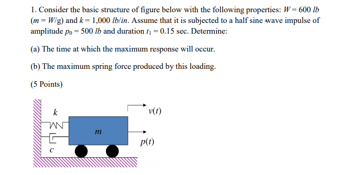 Solved 1. Consider the basic structure of figure below with | Chegg.com
