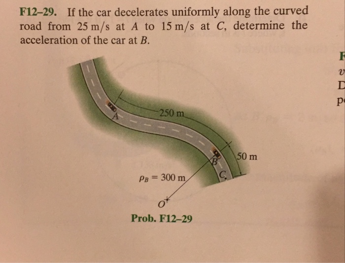 Solved F12-29. If the car decelerates uniformly along the | Chegg.com