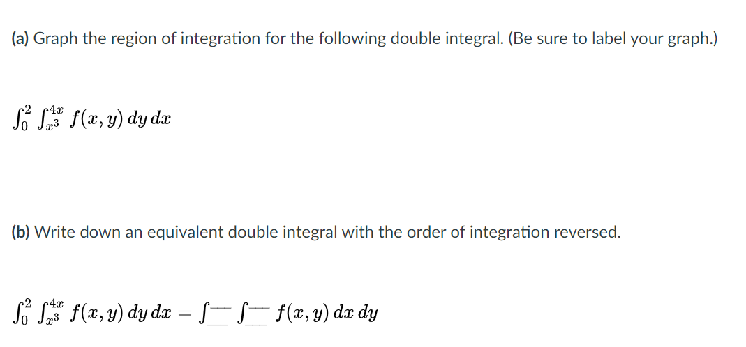 Solved (a) Graph the region of integration for the following | Chegg.com