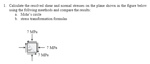 Solved 1. Calculate the resolved shear and normal stresses | Chegg.com