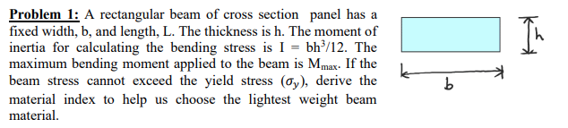 Solved In Problem 1: A Rectangular Beam Of Cross Section | Chegg.com