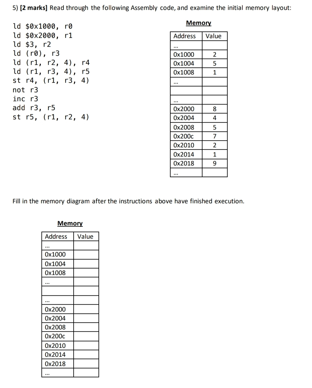 5) [2 marks] Read through the following Assembly | Chegg.com