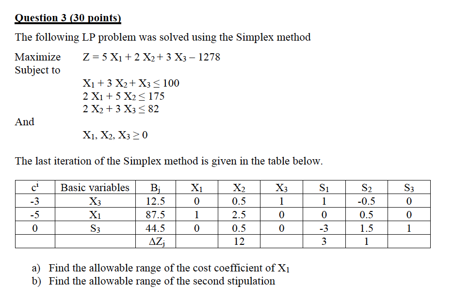 Solved Question 3 (30 points) The following LP problem was | Chegg.com