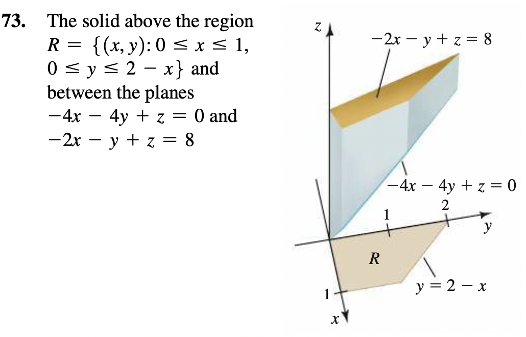 Solved The solid above the region R={(x,y):0≤x≤1, 0≤y≤2−x} | Chegg.com