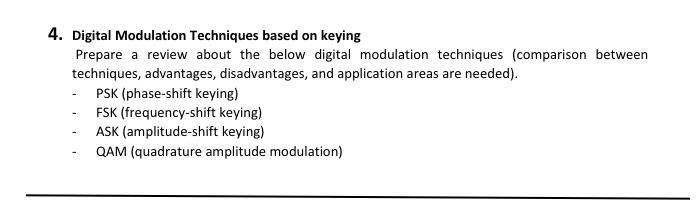 Solved 4. Digital Modulation Techniques based on keying | Chegg.com