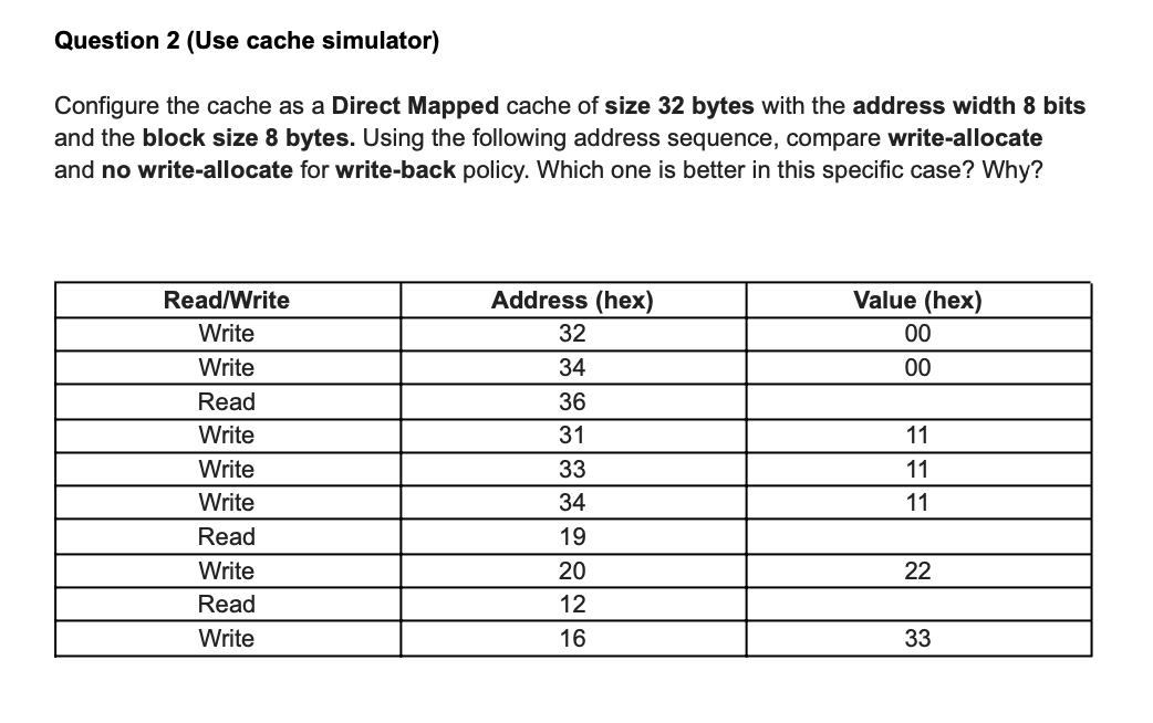 Solved Question 2 (Use Cache Simulator) Configure The Cache | Chegg.com