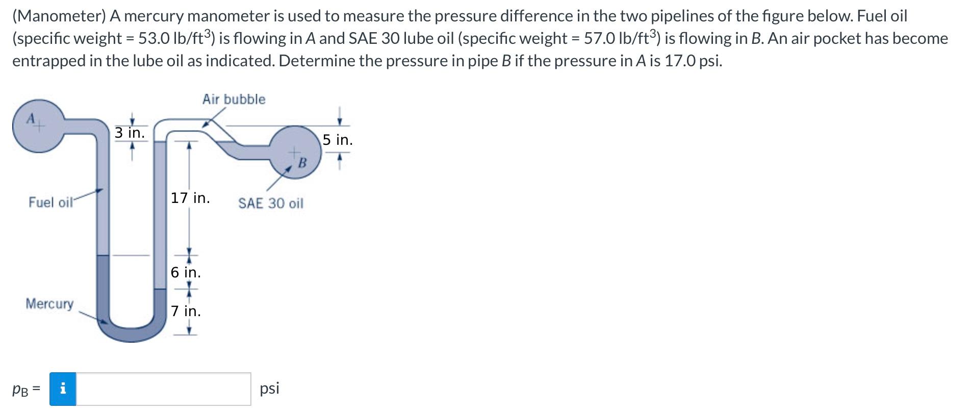 Solved (Manometer) A mercury manometer is used to measure