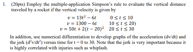 Simpsons distance-time graphs