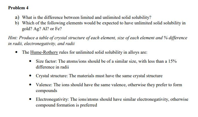 Solved Problem 4 A What Is The Difference Between Limited Chegg