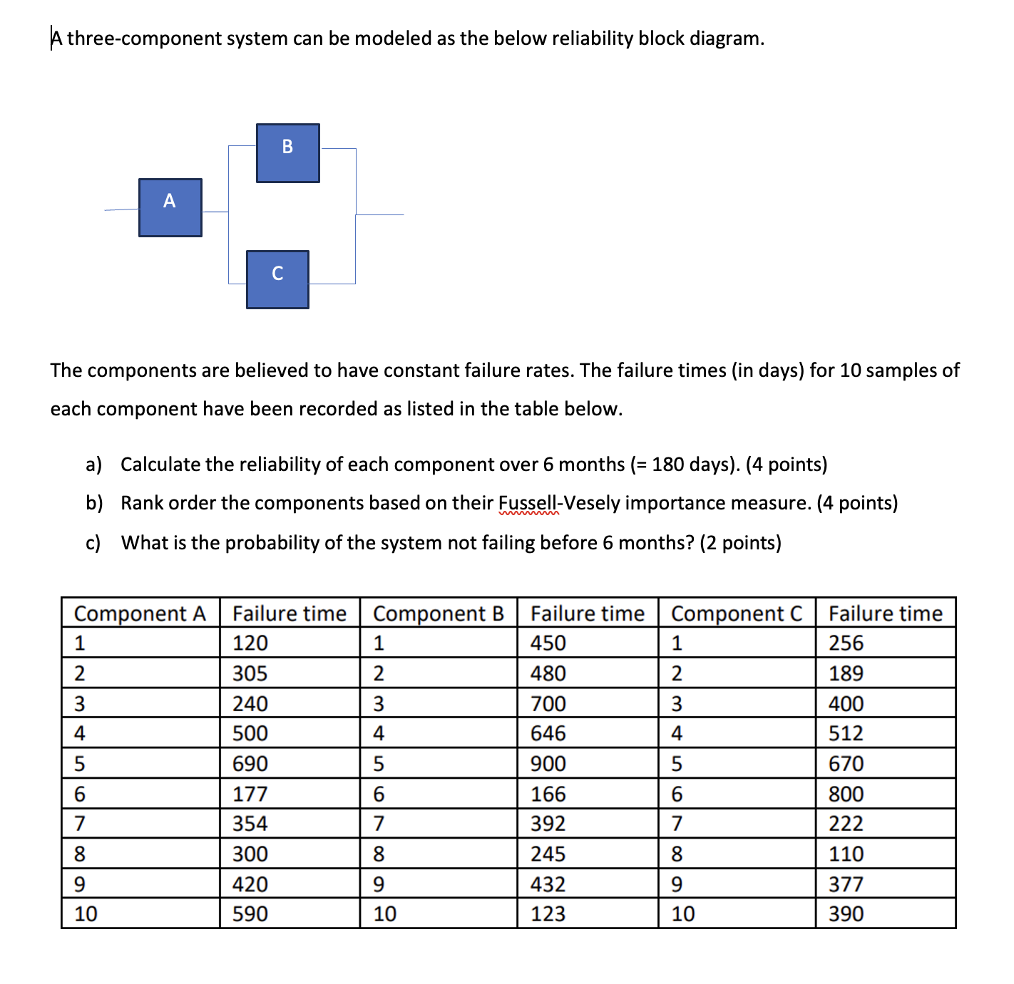 Solved A three-component system can be modeled as the below | Chegg.com