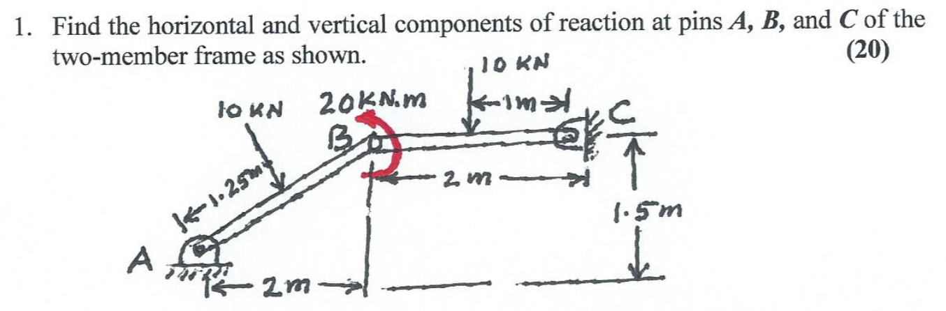 Solved 1. Find the horizontal and vertical components of | Chegg.com