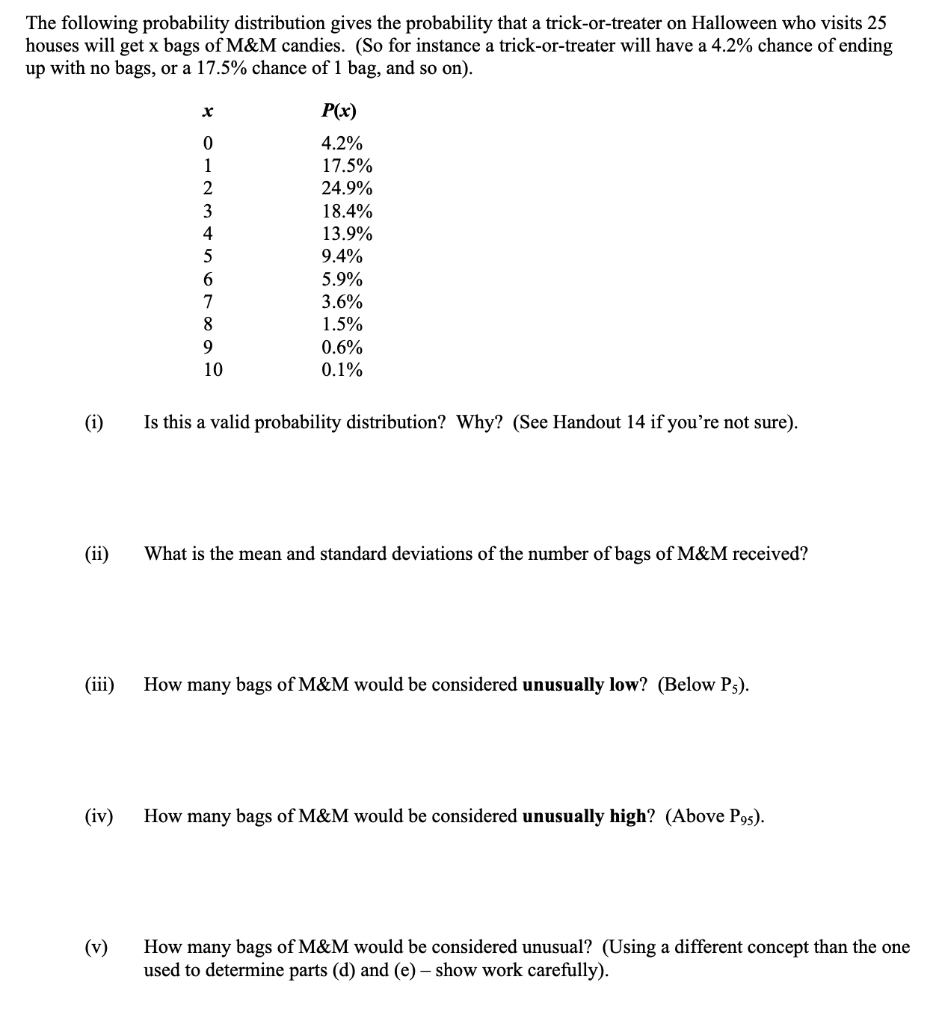 the-following-probability-distribution-gives-the-chegg