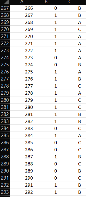 Solved c. The figure below shows the stacked column chart | Chegg.com