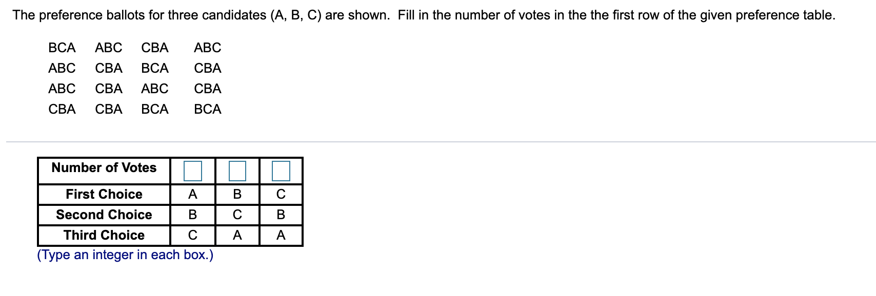 Solved The Preference Ballots For Three Candidates (A, B, C) | Chegg.com