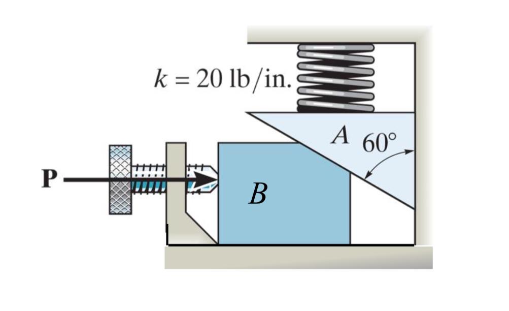 Solved In the diagram below, the spring is compressed 1 in. | Chegg.com