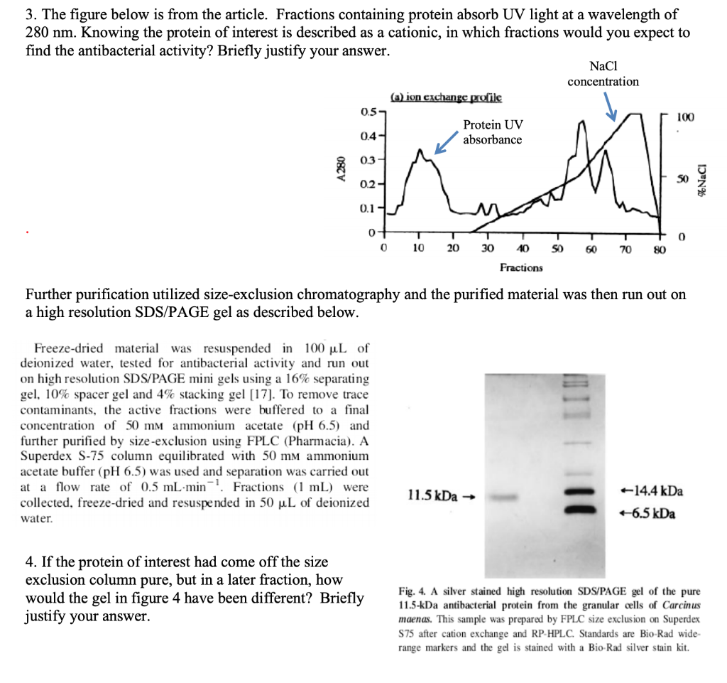 3. The figure below is from the article. Fractions