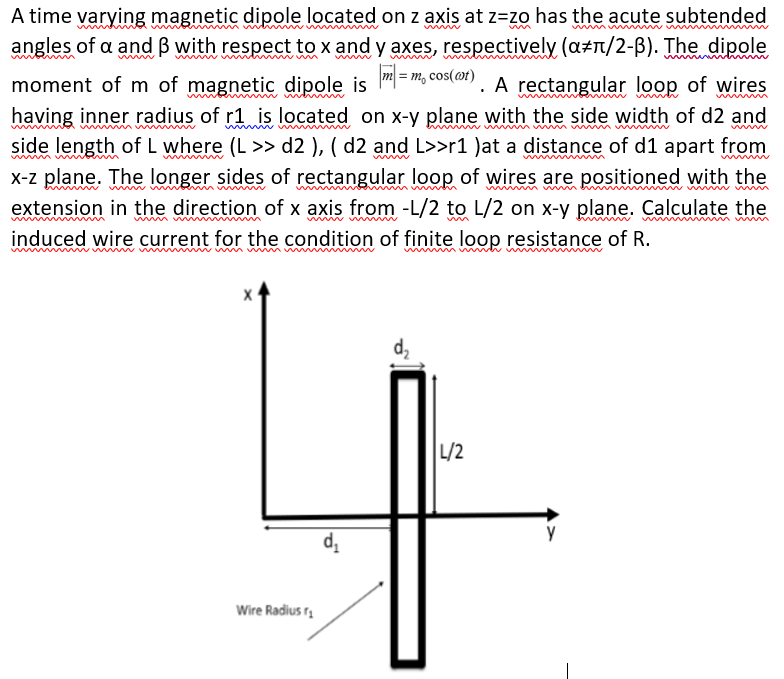 A Time Varying Magnetic Dipole Located On Z Axis At Chegg Com