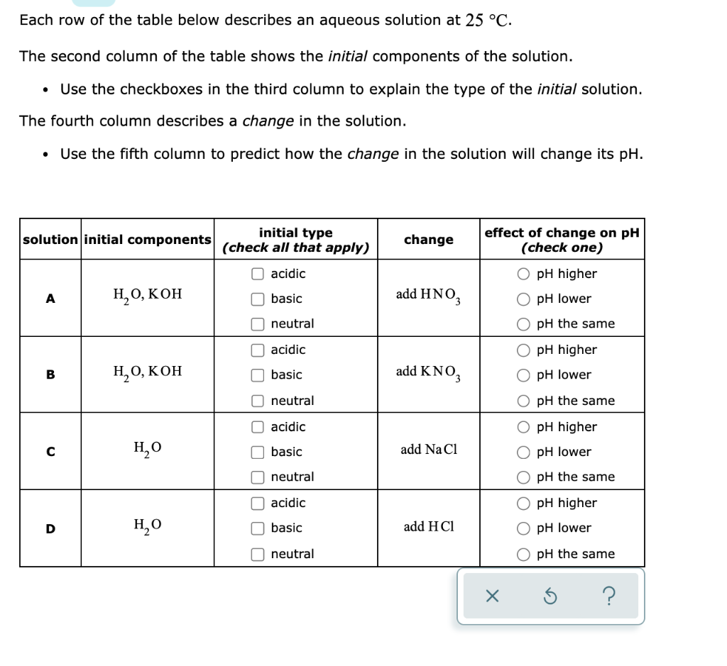 Solved Each row of the table below describes an aqueous Chegg