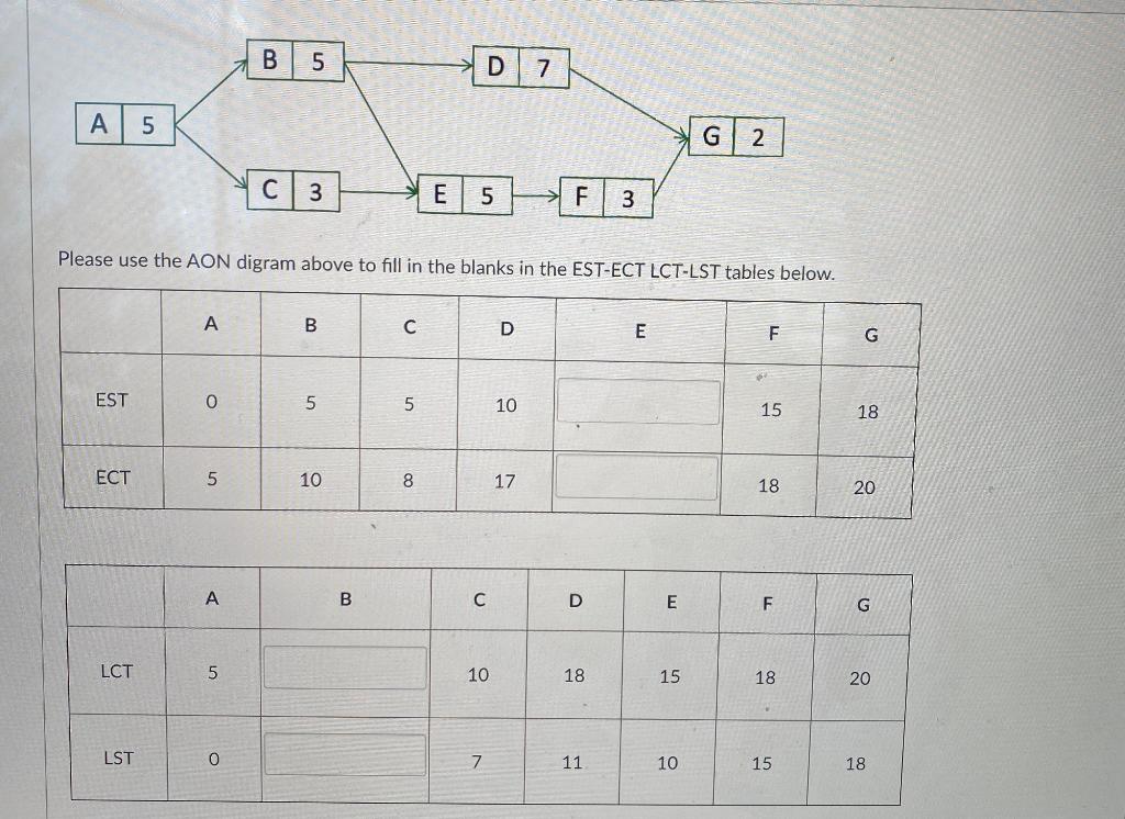 Solved 5 B D 7 A5 A 5 G 2 Yo3| C 3 E 5 F 3 Please use the | Chegg.com