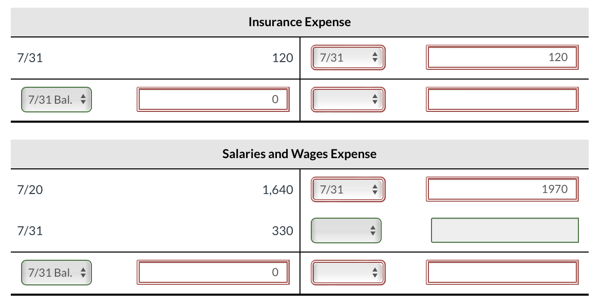 Journalize and post closing entries and complete the | Chegg.com