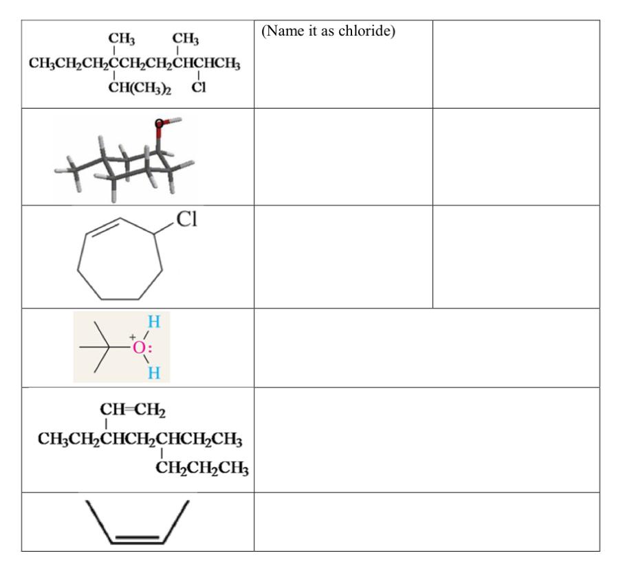 Solved Name It As Chloride CH3 CH CHCHCH CCH CH CHCHCH Chegg Com   Phpg5MWHE