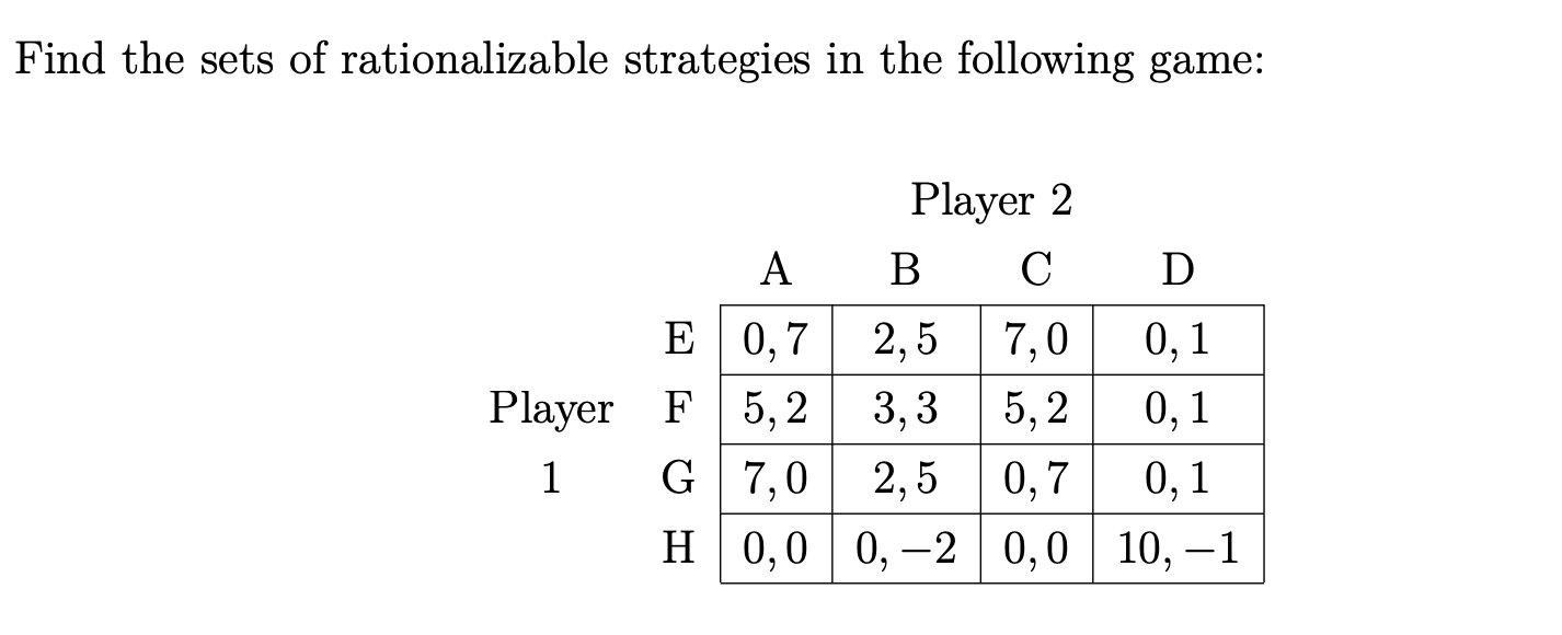Solved Find the sets of rationalizable strategies in the