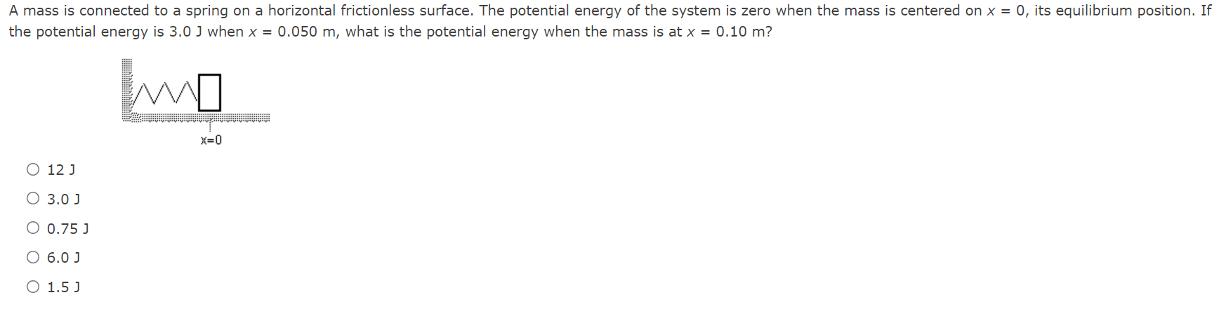 Solved A mass is connected to a spring on a horizontal | Chegg.com