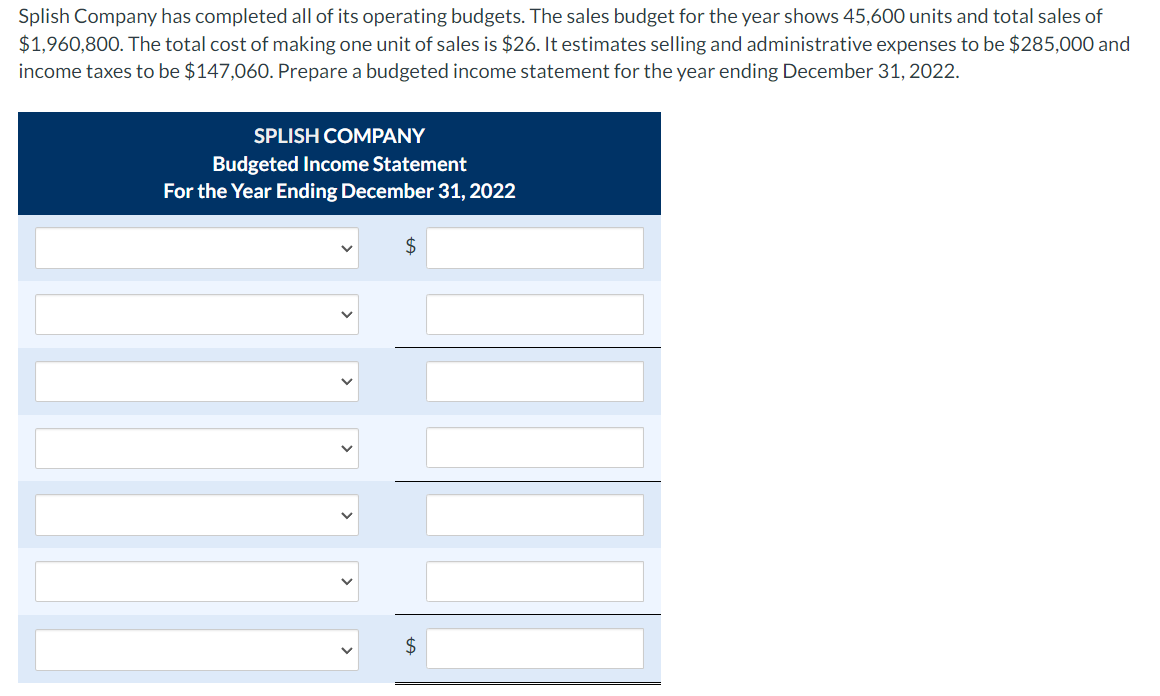 Solved Splish Company has completed all of its operating | Chegg.com