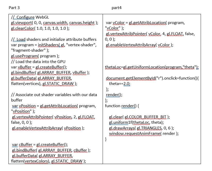 Solved please help me with my assignment to modify the | Chegg.com