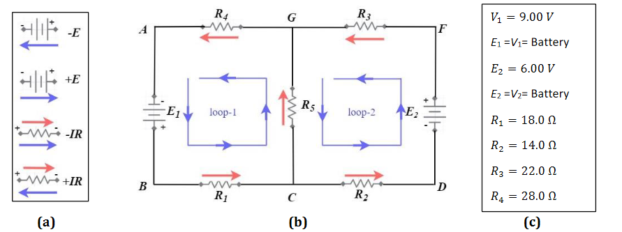 1) Calculate Total Power Supplied And Total Power | Chegg.com