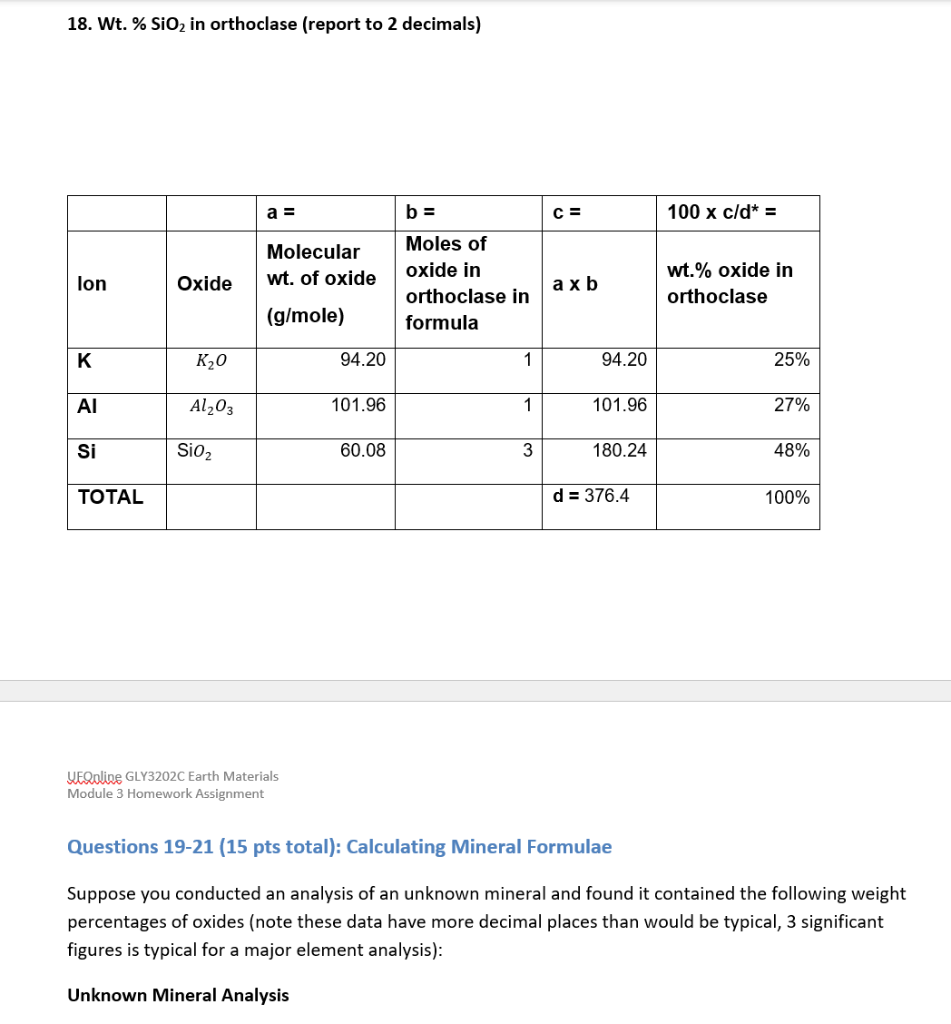 Calculating Weight Percent Oxides from Mineral | Chegg.com