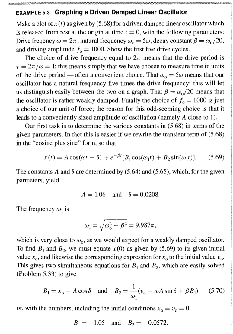 EXAMPLE 5.3 Graphing a Driven Damped Linear | Chegg.com