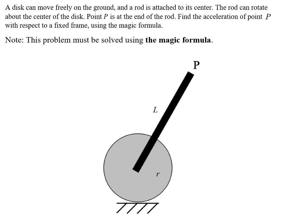 A disk can move freely on the ground, and a rod is | Chegg.com
