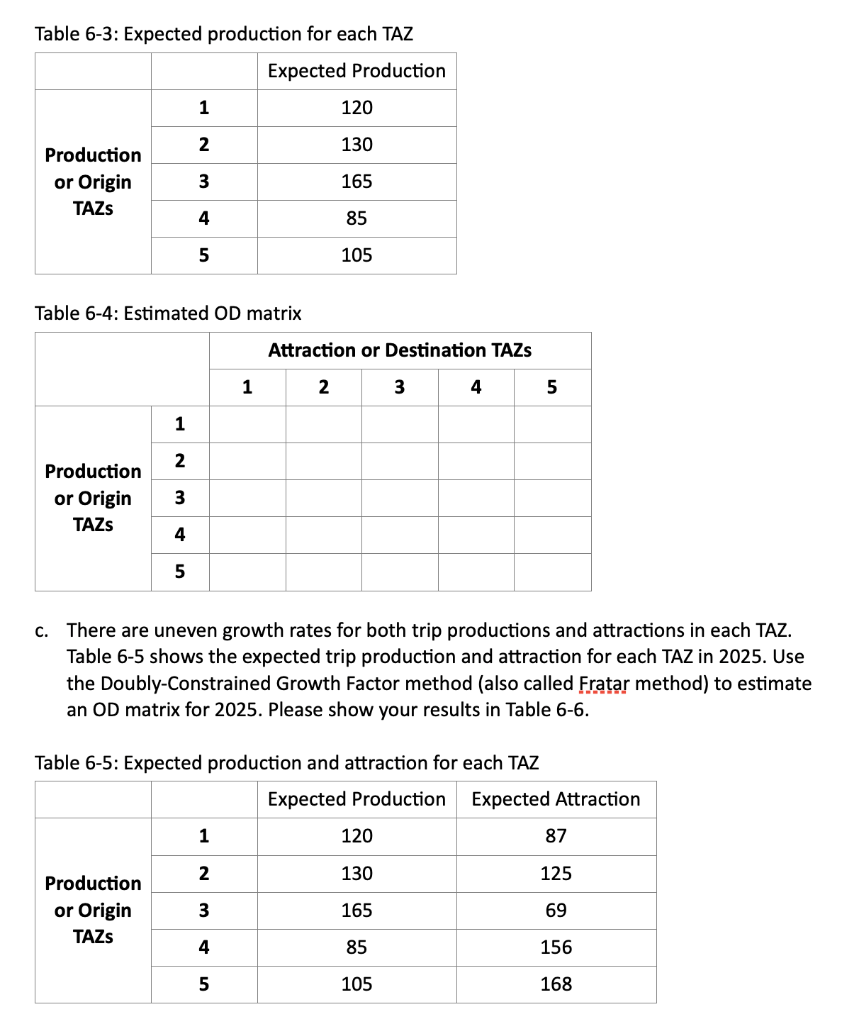 Solved 6. (40 points) This is a hypothetical 5-zone modeling | Chegg.com