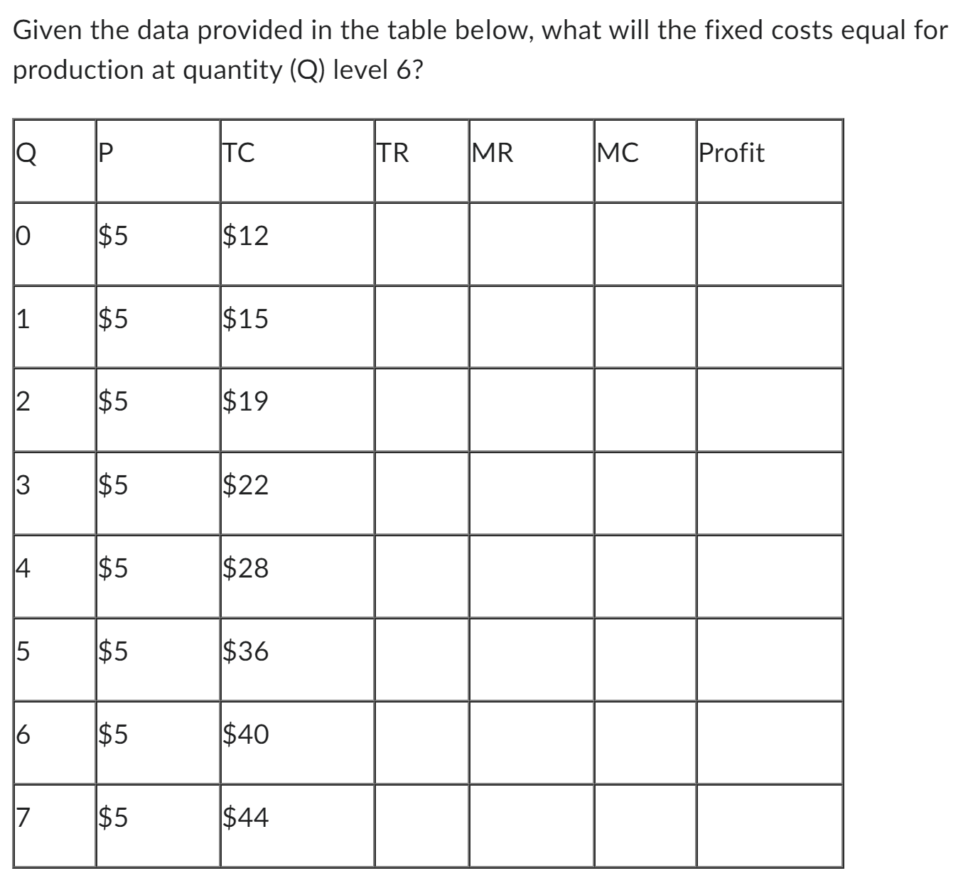 Solved Given the data provided in the table below, what will