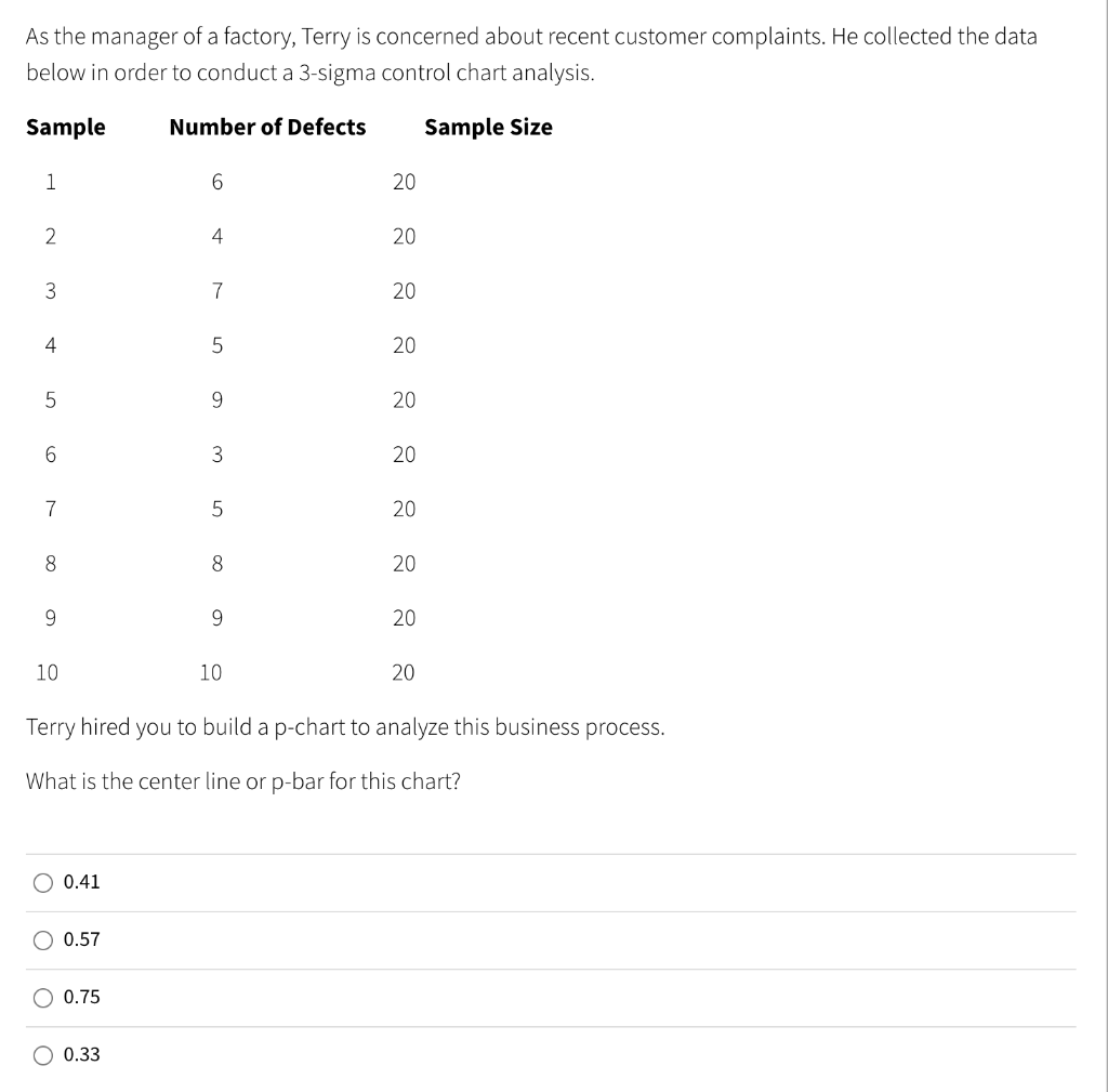 solved-what-is-the-standard-deviation-of-the-proportion-of-chegg