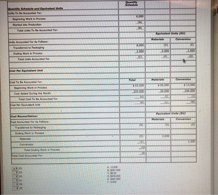 Solved Quantity Schedule Quantity Schedule And Equivalent 1021