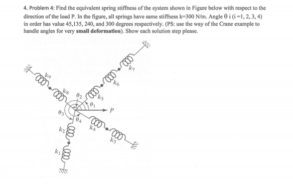 Solved 4. Problem 4: Find the equivalent spring stiffness of | Chegg.com