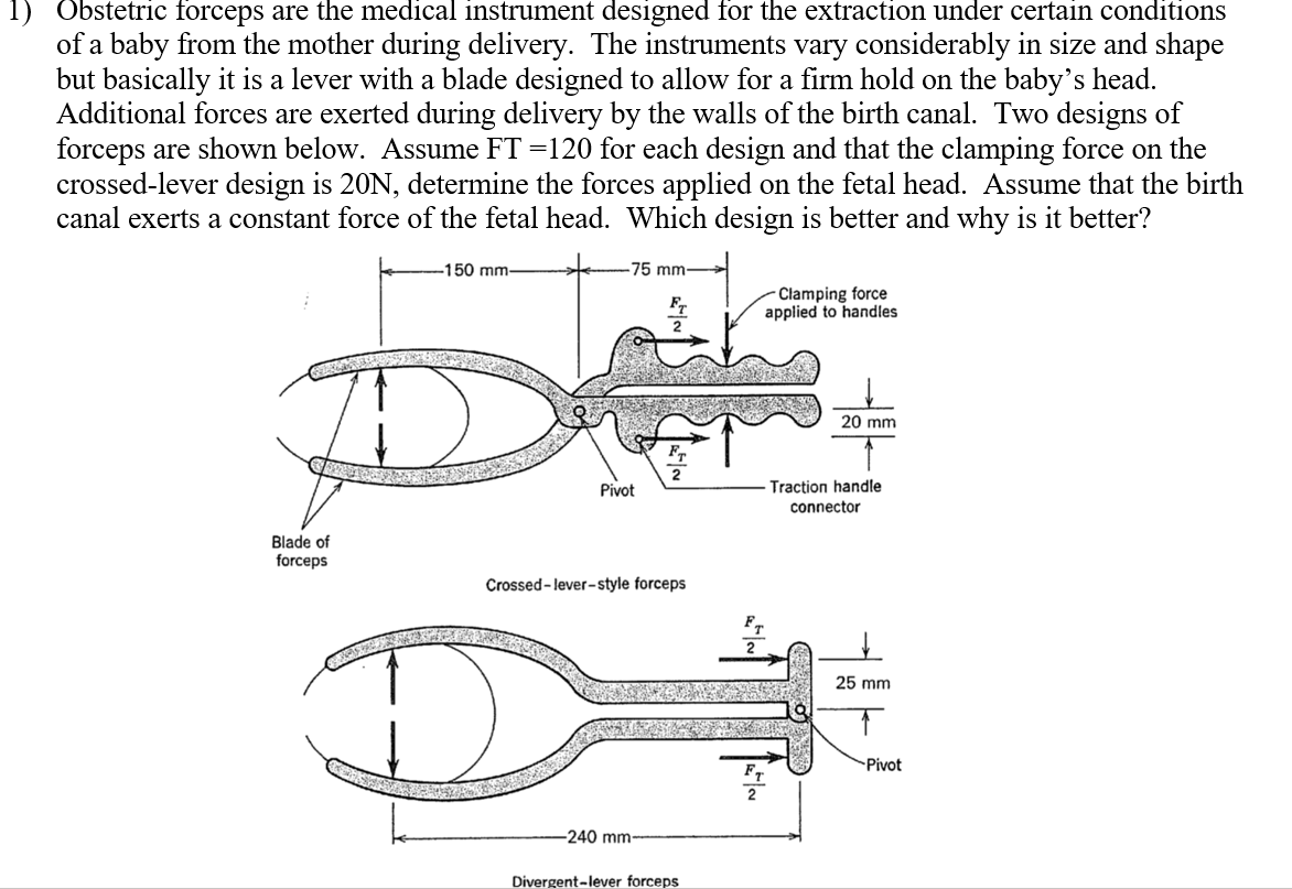 1) Obstetric forceps are the medical instrument | Chegg.com
