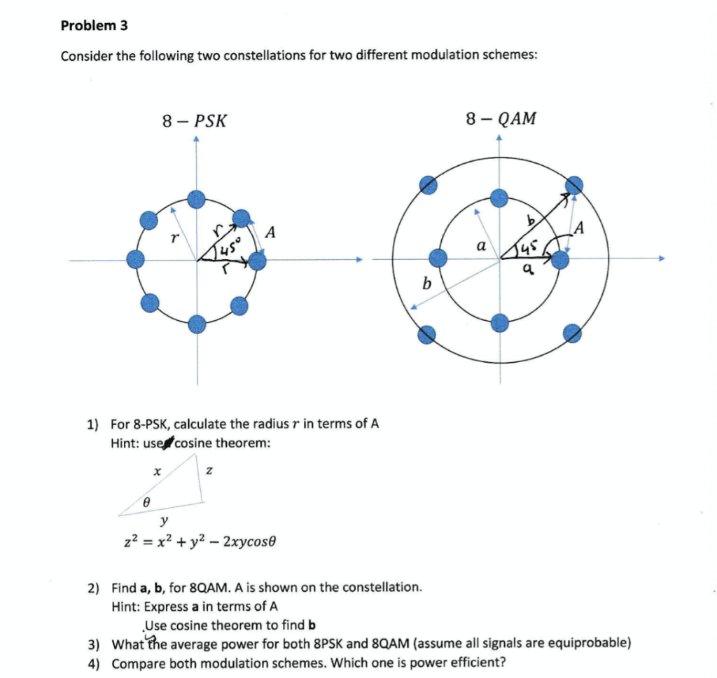 Solved Problem 3 Consider The Following Two Constellation Chegg Com