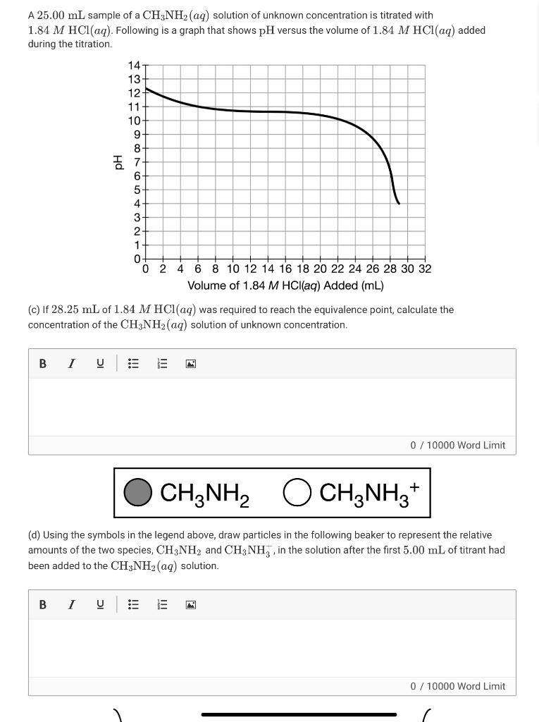 Solved For Parts Of The Free Response Question That Requi Chegg Com