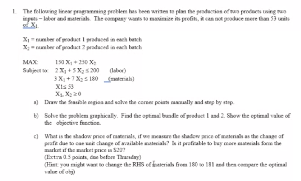 Solved 1. The following linear programming problem has been | Chegg.com