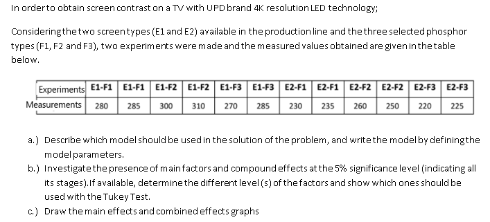 Solved In Orderto Obtain Screen Contrast On A Tv With Upd