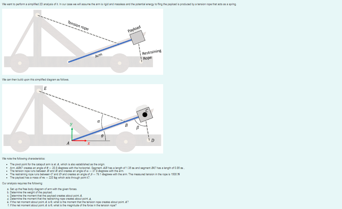 Solved We can then build upon this simplified diagram as | Chegg.com