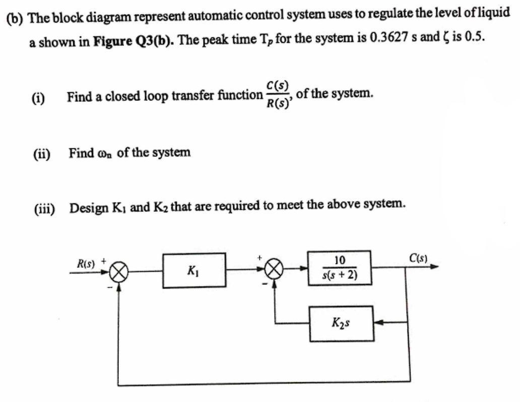 Solved b) The block diagram represent automatic control | Chegg.com