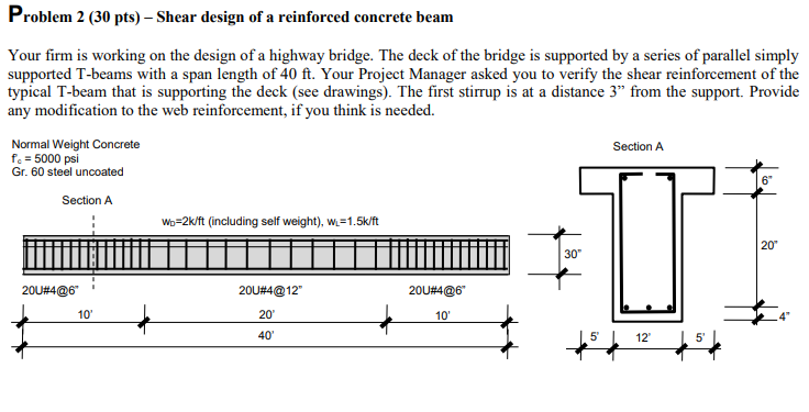 Beam Shear Design