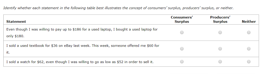 Solved Identify whether each statement in the following | Chegg.com